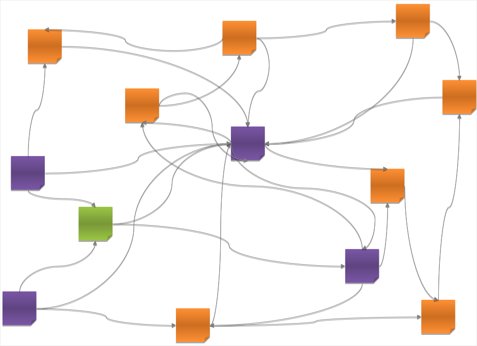 HATEOAS-states.png
