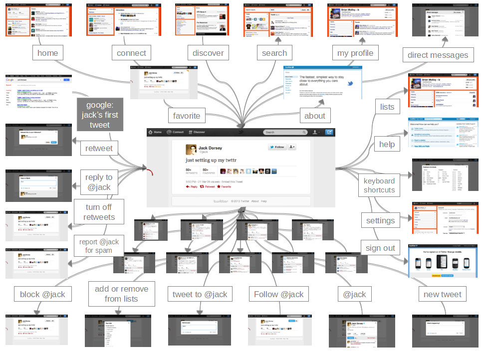 etats-twitter.png