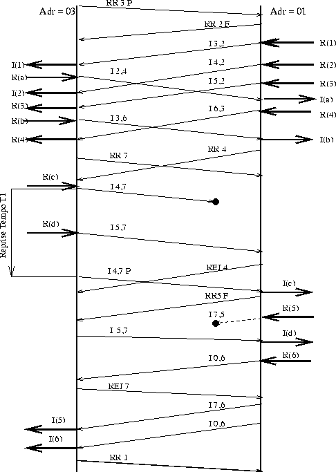 tex2html_wrap143