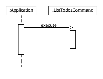 uml-seq-method.png