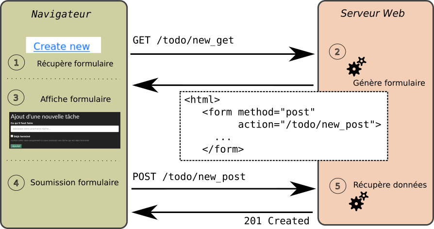 client-generique-interface.png