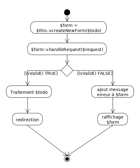 flowchart.png