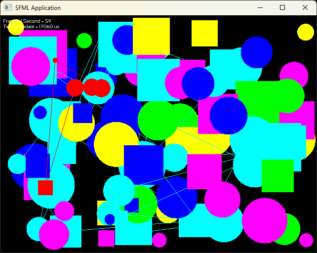 Fenêtre SFML Application à l’étape 5