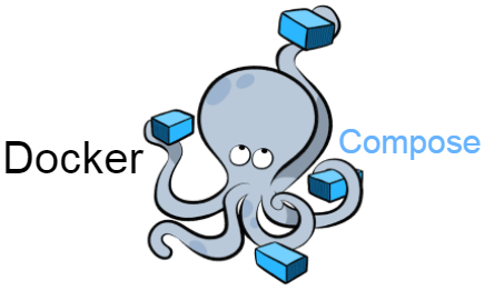 Docker Compose logo.