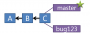 teaching_assistant:version_control:branch5.png