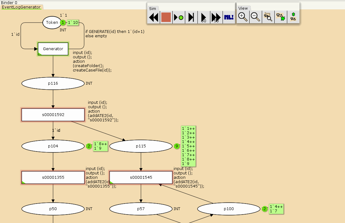 cpntools