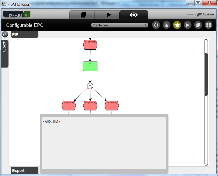 configurations